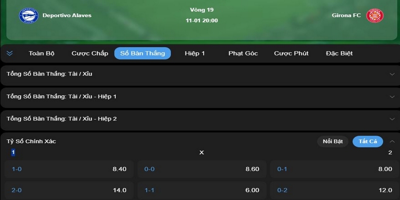 Ví dụ minh họa tính tiền kèo tỷ số Ví dụ minh họa tính tiền kèo tỷ số